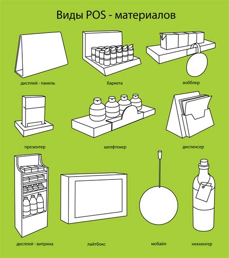 POS-материалы: основные виды в примерах | Muhina Design