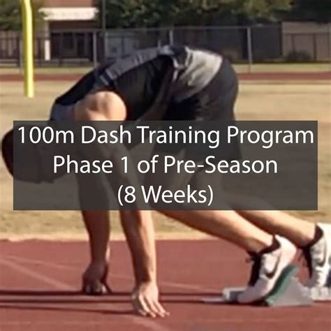 100m Dash Training Programs – Sprinting Workouts | The Sprinting Website