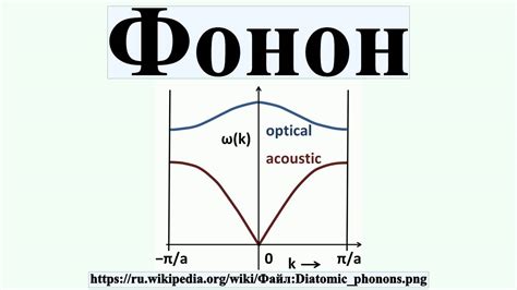 Фонон - YouTube