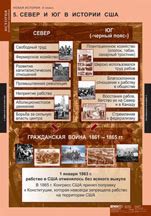 Новая история. 8 класс купить в Нижнем Новгороде, цена - ФГОС стандарт