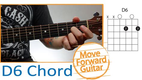 Guitar Chords for Beginners - D6 - YouTube