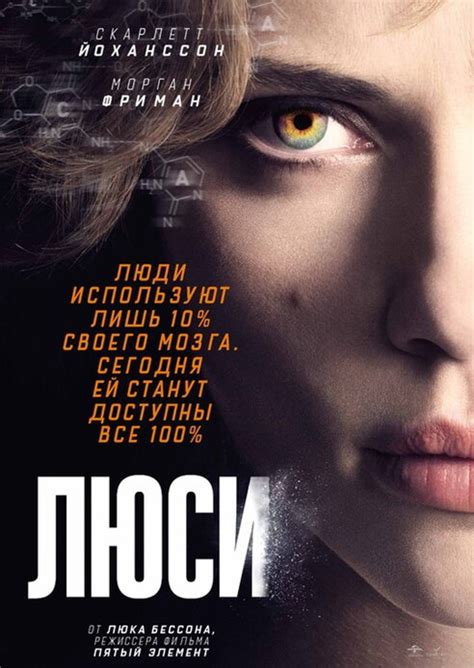 Лучшие фильмы Люка Бессона - подборки фильмов на Фильм Про