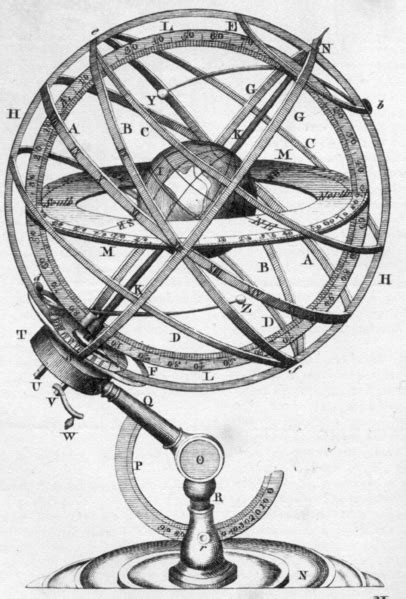 Armillary Sphere | Elixir Of Knowledge
