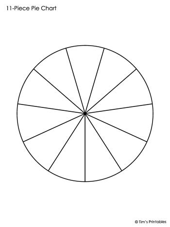 Pie Chart Templates - Tim's Printables