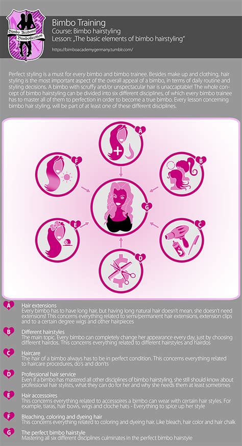 Bimbo training - Bimbo hairstyling: “The basic elements of bimbo ...