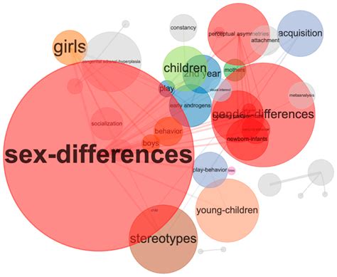 Human–Robot Interaction and Sexbots: A Systematic Literature Review