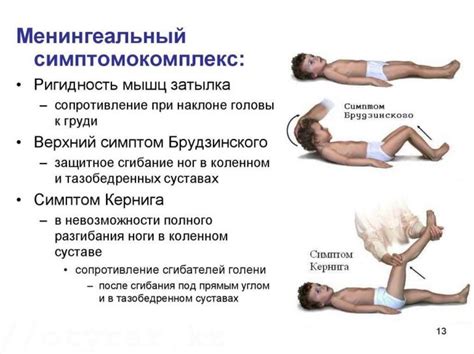 Гнойный менингит у детей и взрослых: причины, симптомы, методы лечения ...