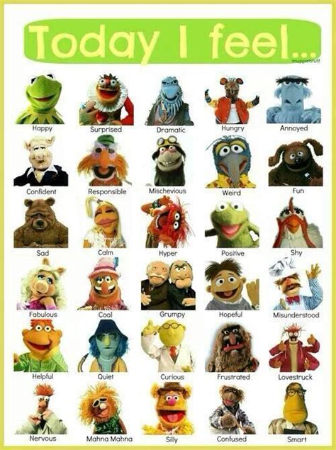 The muppets | Muppets, How are you feeling, The muppet show