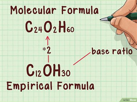 O Que É Formula Molecular - Cómo encontrar la fórmula molecular: 13 Pasos