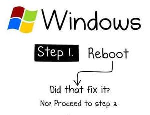How to Fix any Computer | I Like To Waste My Time