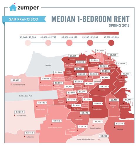 This Map Shows San Francisco Rents Keep Getting Stupidly Higher - Thrillist