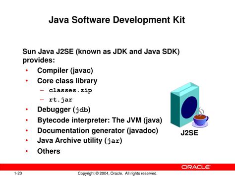 PPT - Introducing the Java and Oracle Platforms PowerPoint Presentation ...