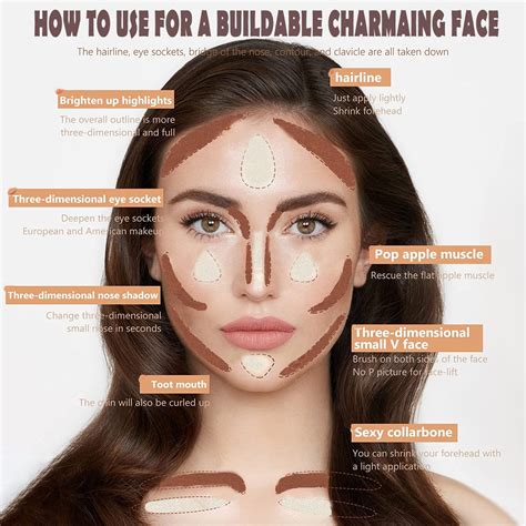 Contouring Makeup