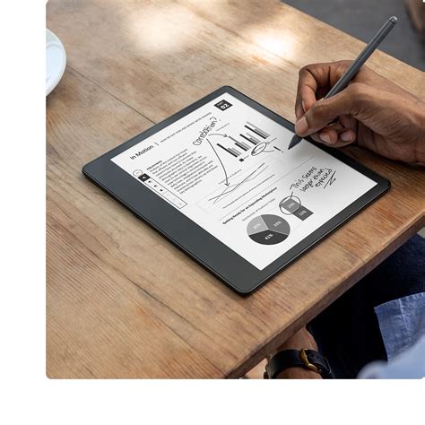 amazon official site kindle scribe  gb   kindle  reading