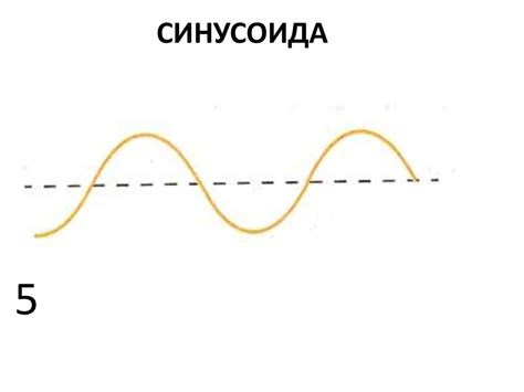 Замечательные кривые. Эллипс, гипербола, парабола, спираль Архимеда ...