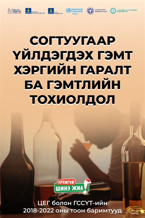 📌ЦЕГ болон... - Сэтгэцийн эрүүл мэндийн үндэсний төв