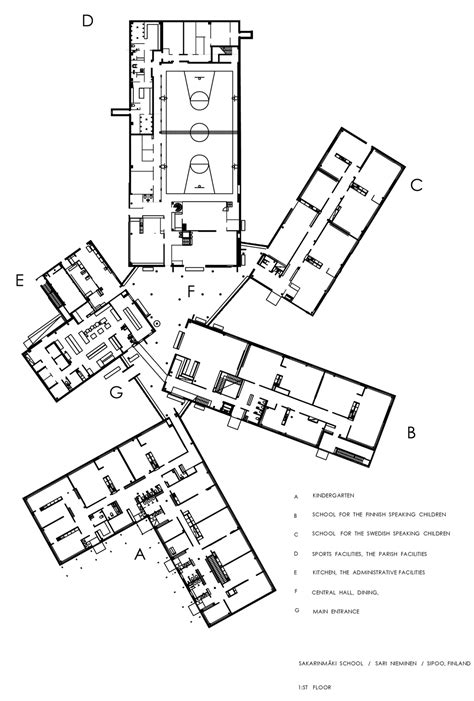 Hiidenkivi school | School architecture, Education architecture, School ...