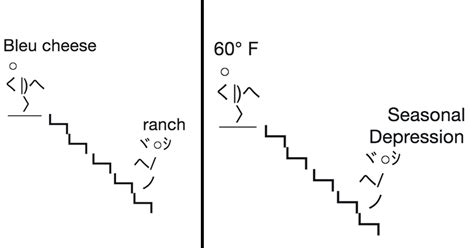 ASCII Art Is Making A Comeback Thanks To This Whimsical Twitter Meme ...