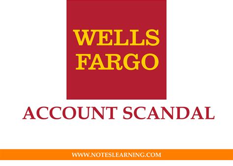 WELLS FARGO ACCOUNT FRAUD SCANDAL Notes Learning