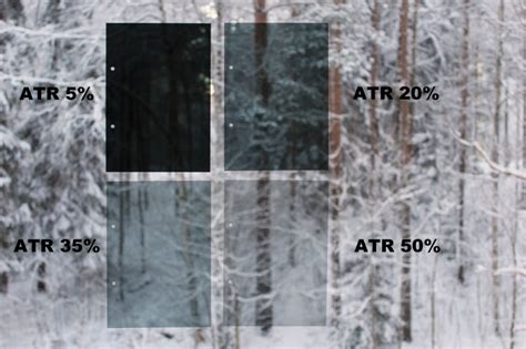 Llumar ATR - Metallisoitu hybriditummennuskalvo - Tummennuskalvot.fi
