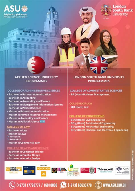applied science university