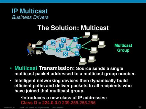 PPT - IP Multicast for Entertainment Video PowerPoint Presentation ...