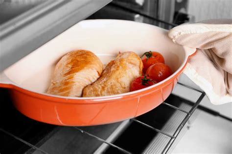 Internal Temp for Chicken Breast | Culinary Guide for 2026 | Cozymeal