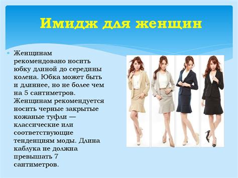 Имидж банковского сотрудника - презентация онлайн