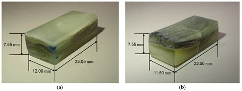 Materials | Special Issue : Magnetostrictive Composite Materials