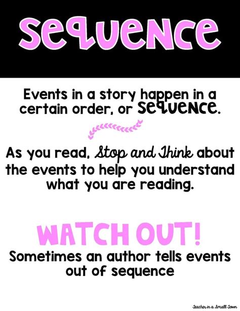sequence ms carolines grade  website