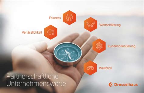 Dresselhaus positioniert sich neu - B&I