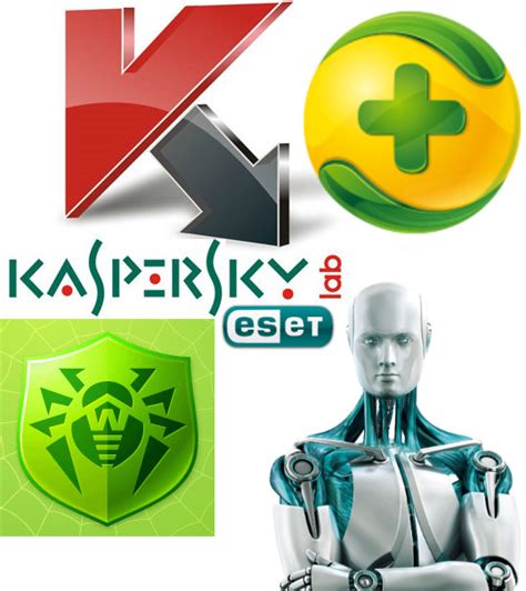Об антивирусах.