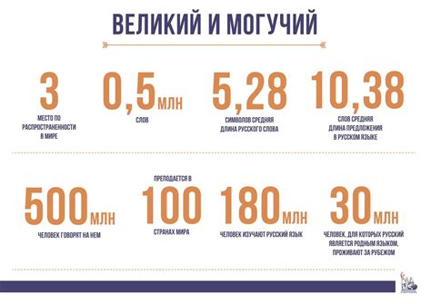 6 июня - Календарь Истории.