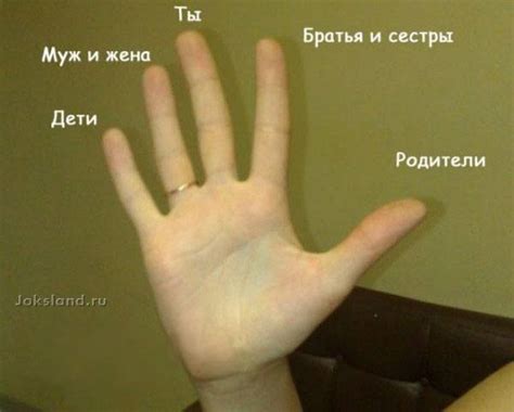 Почему обручальное кольцо надевают на безымянный палец?