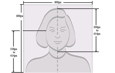DV Lottery Photo Requirements