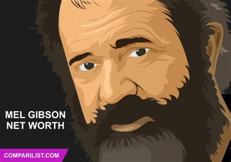Mel Gibson Net Worth 2019 | Sources of Income, Salary and More