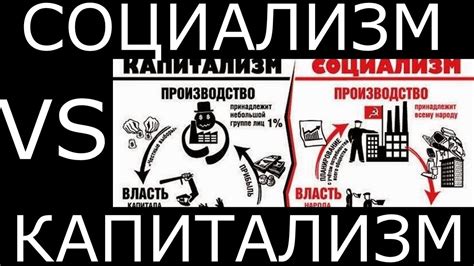 Социализм VS Капитализм - YouTube