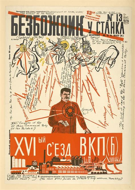 Советская антирелигиозная агитация
