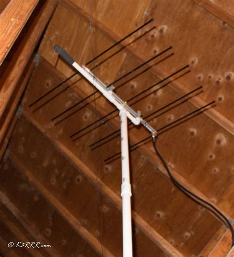 Best Tv Antenna For The Attic at Douglas Borba blog