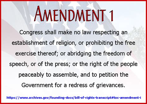 Bill of Rights – Amendment 1 – FranW.com