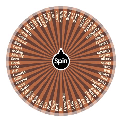 Brawl stars characters (seasion 21) | Spin the Wheel - Random Picker
