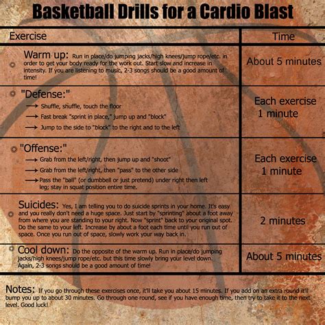 Basketball Exercises - Basketball Is My Life