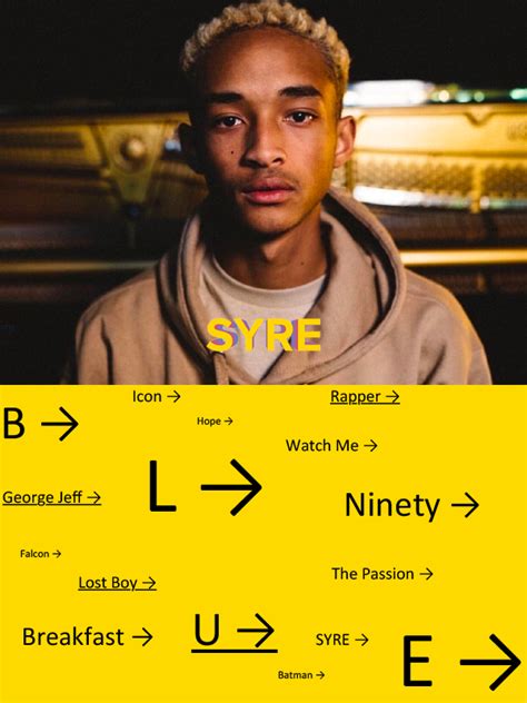 SYRE — JADEN SMITH on Behance