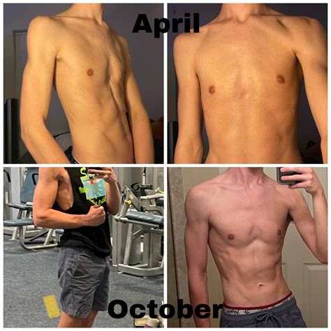 6 months progress as a skinny guy + tips? : r/GYM