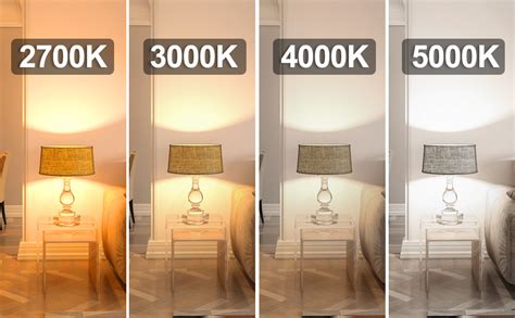 2700K vs 3000K Lighting: What's the Difference?