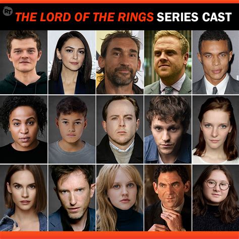 Two hapas cast for Lord of the Rings series (one AMWF, one WMAF) : r/hapas