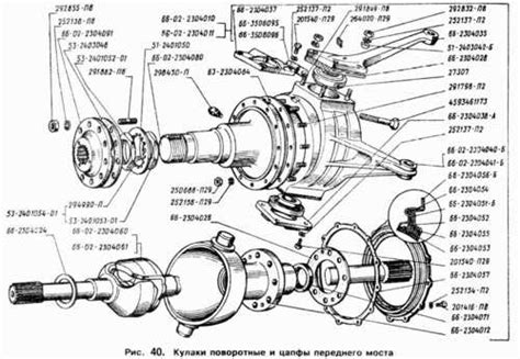 Газ 66 устройство заднего моста – Как устроены задний и передний мосты ...