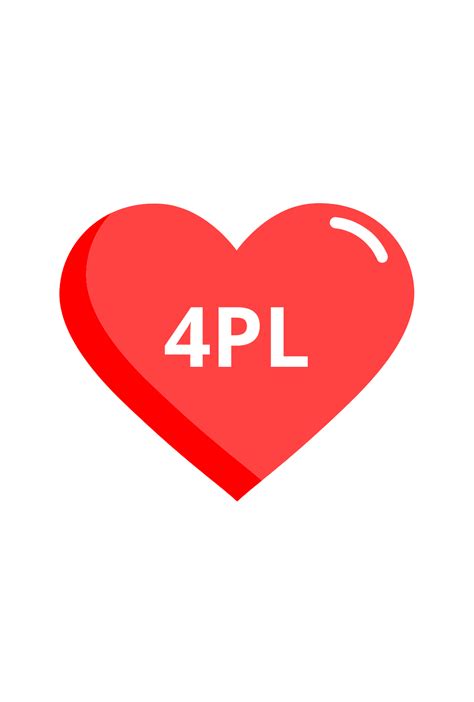 Material & Information Flow Management: Why Choose 4PL?
