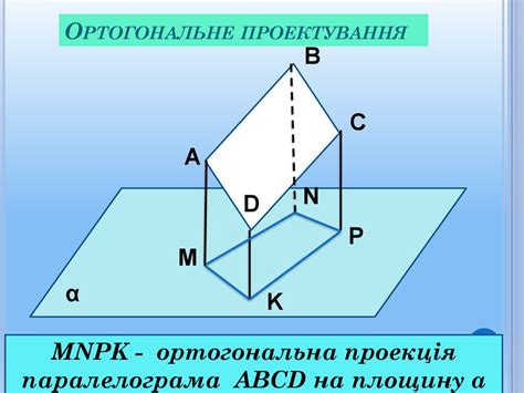 Ортогональне проектування - презентация онлайн