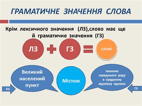 Блог учителя української мови та літератури Лелюх Світлани ...